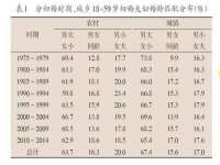 宁夏贝斯特科贸有限公司