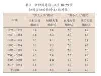 宁夏贝斯特科贸有限公司