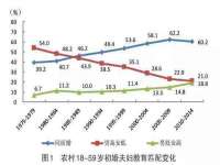 宁夏贝斯特科贸有限公司