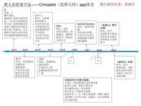 宁夏贝斯特科贸有限公司