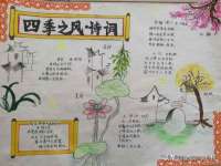 宁夏贝斯特科贸有限公司