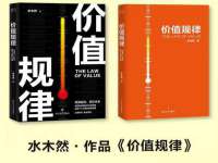 宁夏贝斯特科贸有限公司