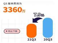 宁夏贝斯特科贸有限公司