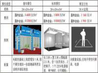 宁夏贝斯特科贸有限公司