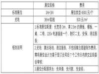 宁夏贝斯特科贸有限公司