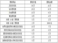 宁夏贝斯特科贸有限公司