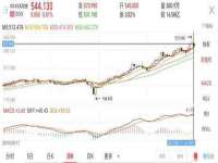 宁夏贝斯特科贸有限公司