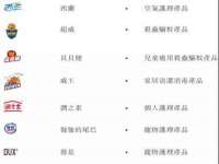 宁夏贝斯特科贸有限公司