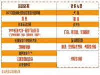 宁夏贝斯特科贸有限公司