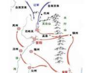 宁夏贝斯特科贸有限公司