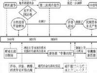 宁夏贝斯特科贸有限公司