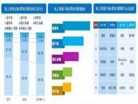 宁夏贝斯特科贸有限公司