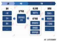 宁夏贝斯特科贸有限公司