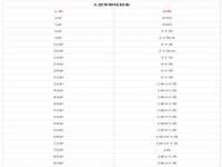 宁夏贝斯特科贸有限公司