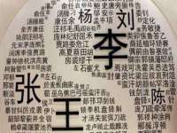 宁夏贝斯特科贸有限公司