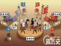 宁夏贝斯特科贸有限公司