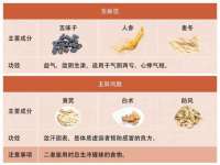 宁夏贝斯特科贸有限公司