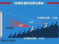 宁夏贝斯特科贸有限公司