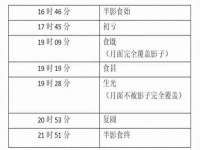 宁夏贝斯特科贸有限公司
